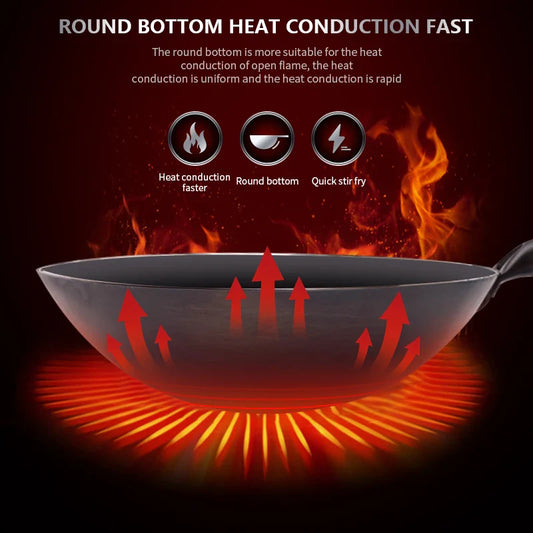 Atheltichub Hochtemperatur Wok – Langlebig, Antihaft & Einsatzbereit! 🍳✨