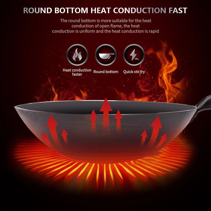 Atheltichub Hochtemperatur Wok – Langlebig, Antihaft & Einsatzbereit! 🍳✨