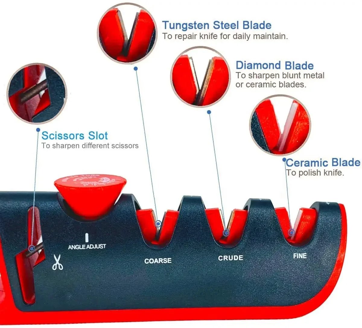Präziser Ergonomischer Küchenmesserschärfer